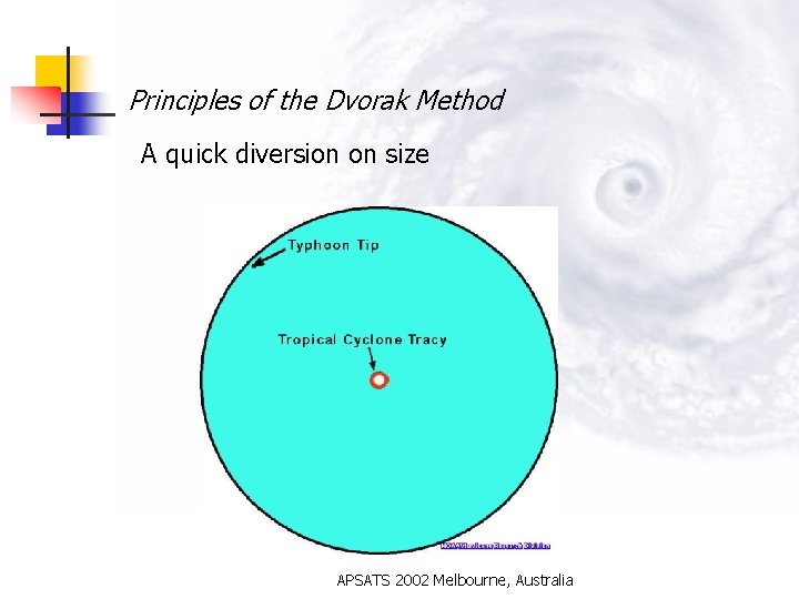 Principles of the Dvorak Method A quick diversion on size APSATS 2002 Melbourne, Australia