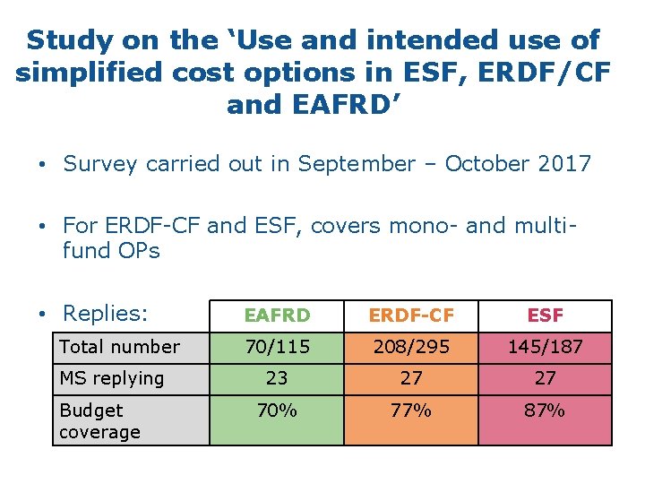 Study on the ‘Use and intended use of simplified cost options in ESF, ERDF/CF