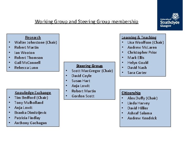 Working Group and Steering Group membership • • • Research Walter Johnstone (Chair) Robert Working Group and Steering Group membership • • • Research Walter Johnstone (Chair) Robert