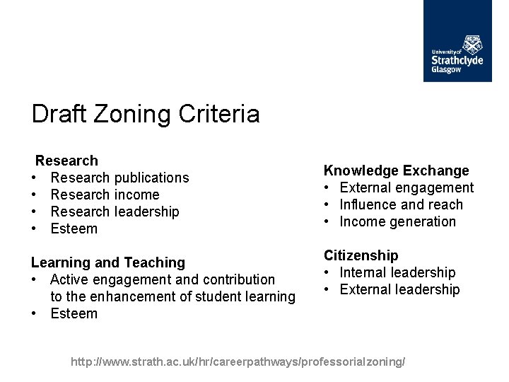 Draft Zoning Criteria Research • Research publications • Research income • Research leadership • Draft Zoning Criteria Research • Research publications • Research income • Research leadership •