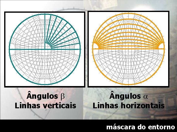  ngulos b Linhas verticais ngulos a Linhas horizontais máscara do entorno 