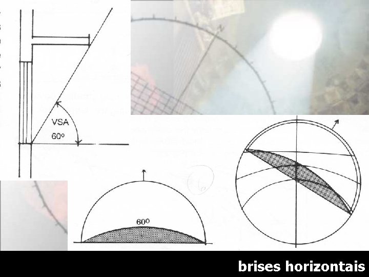 brises horizontais 