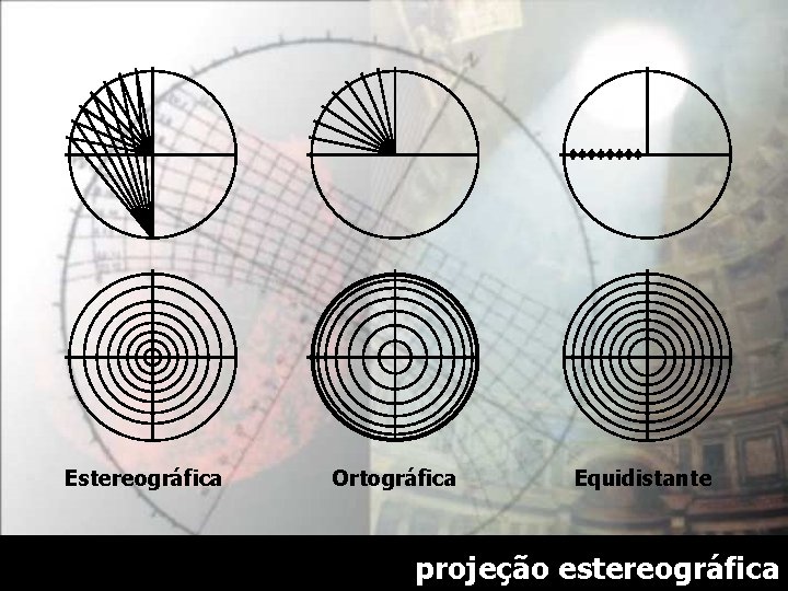 Estereográfica Ortográfica Equidistante projeção estereográfica 