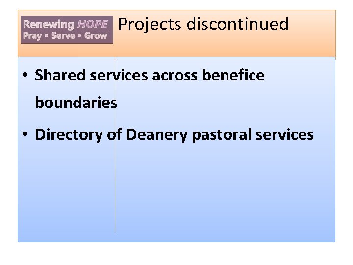  Projects discontinued • Shared services across benefice boundaries Rec. Ei • Directory of