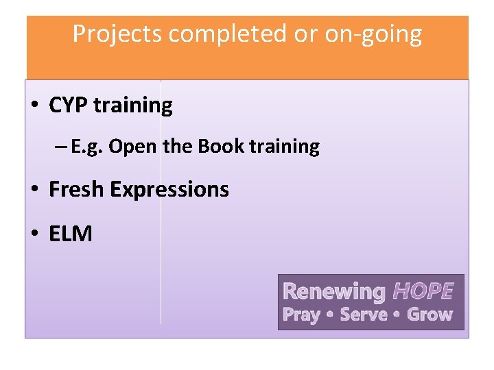 Projects completed or on-going • CYP training Rec. Ei – E. g. Open the