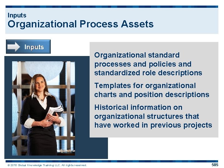 Inputs Organizational Process Assets Organizational standard processes and policies and standardized role descriptions Templates