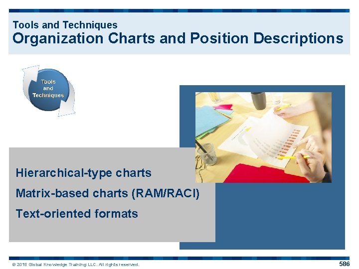 Tools and Techniques Organization Charts and Position Descriptions Hierarchical-type charts Matrix-based charts (RAM/RACI) Text-oriented