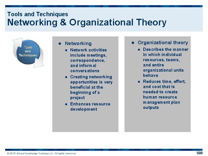Tools and Techniques Networking & Organizational Theory l Networking n n n Network activities