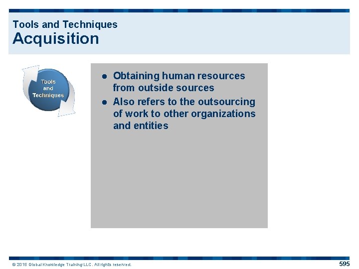 Tools and Techniques Acquisition Obtaining human resources from outside sources l Also refers to