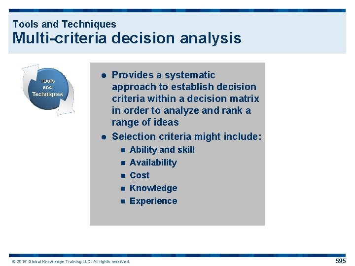 Tools and Techniques Multi-criteria decision analysis Provides a systematic approach to establish decision criteria