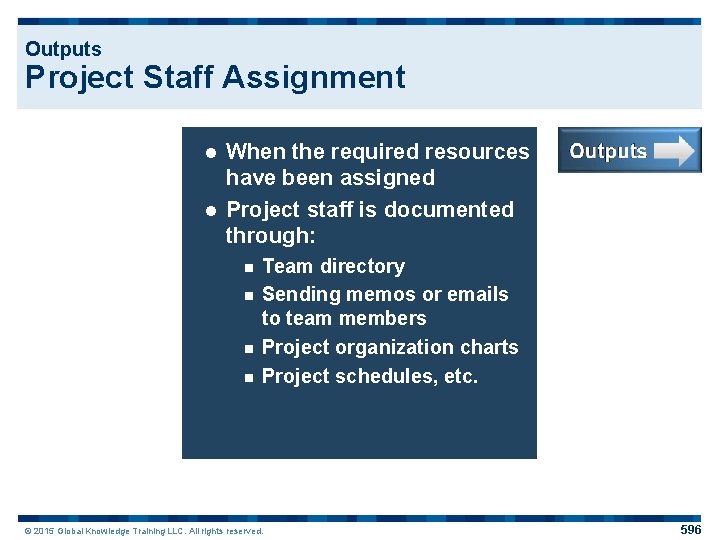 Outputs Project Staff Assignment When the required resources have been assigned l Project staff