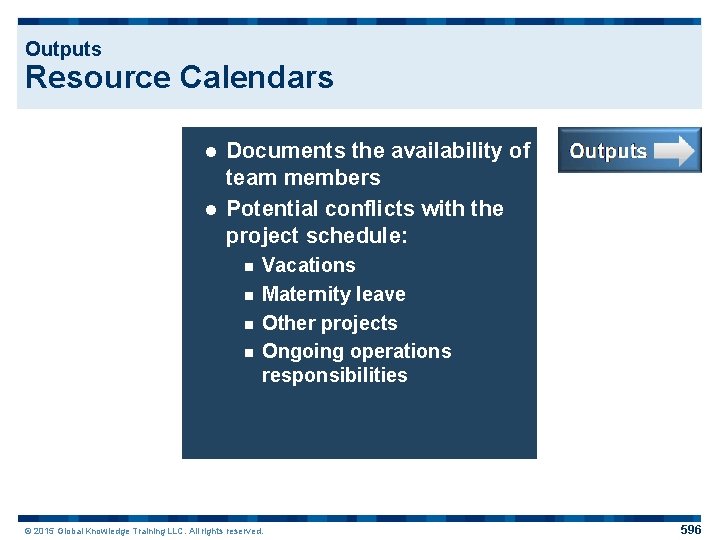 Outputs Resource Calendars Documents the availability of team members l Potential conflicts with the