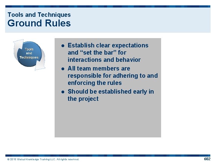 Tools and Techniques Ground Rules Establish clear expectations and “set the bar” for interactions