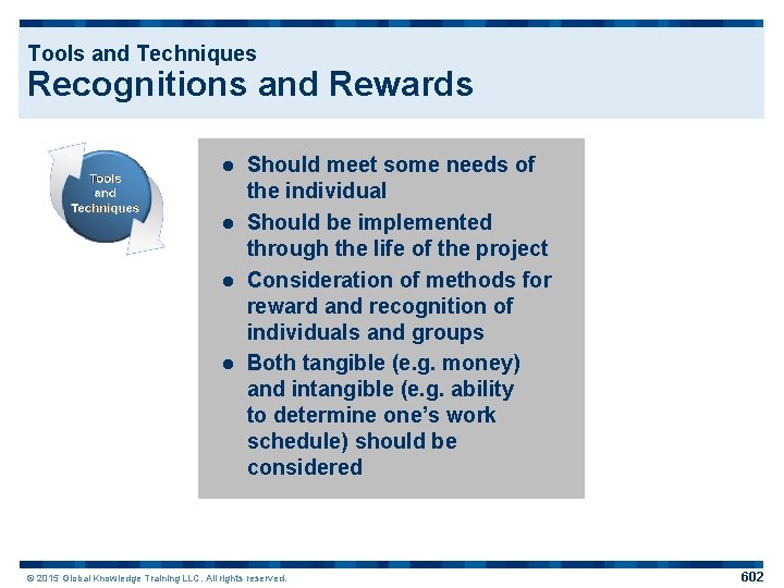 Tools and Techniques Recognitions and Rewards Should meet some needs of the individual l