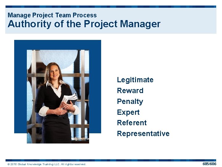 Manage Project Team Process Authority of the Project Manager Legitimate Reward Penalty Expert Referent