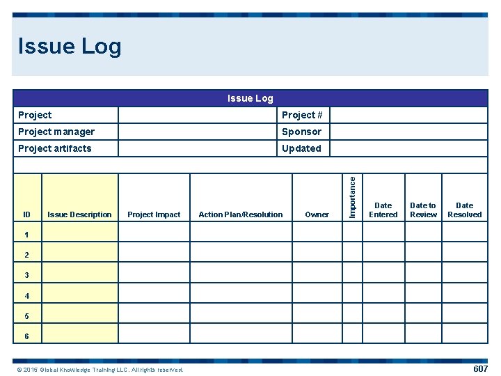 Issue Log Project # Project manager Sponsor Project artifacts Updated ID Issue Description Project