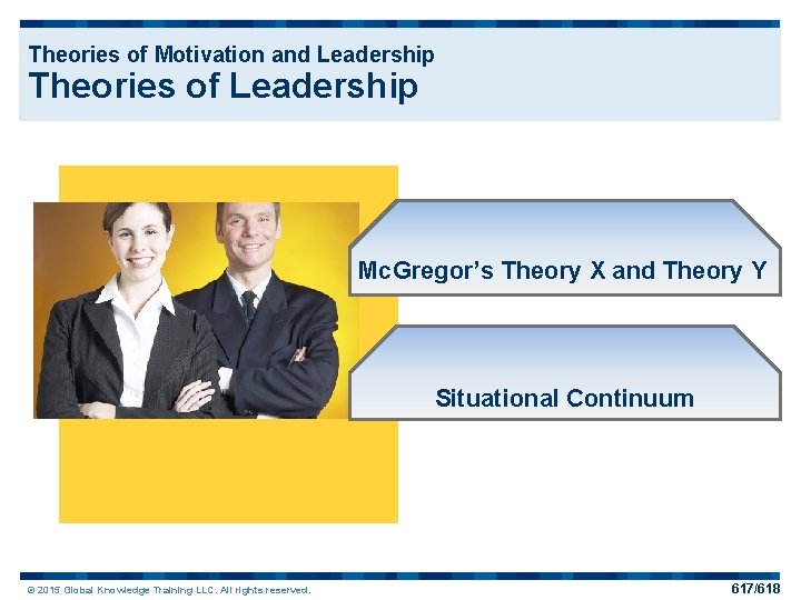 Theories of Motivation and Leadership Theories of Leadership Mc. Gregor’s Theory X and Theory