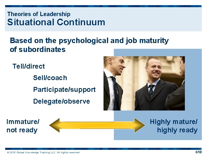 Theories of Leadership Situational Continuum Based on the psychological and job maturity of subordinates