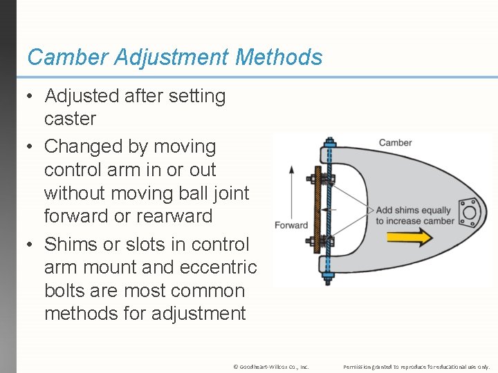 Camber Adjustment Methods • Adjusted after setting caster • Changed by moving control arm