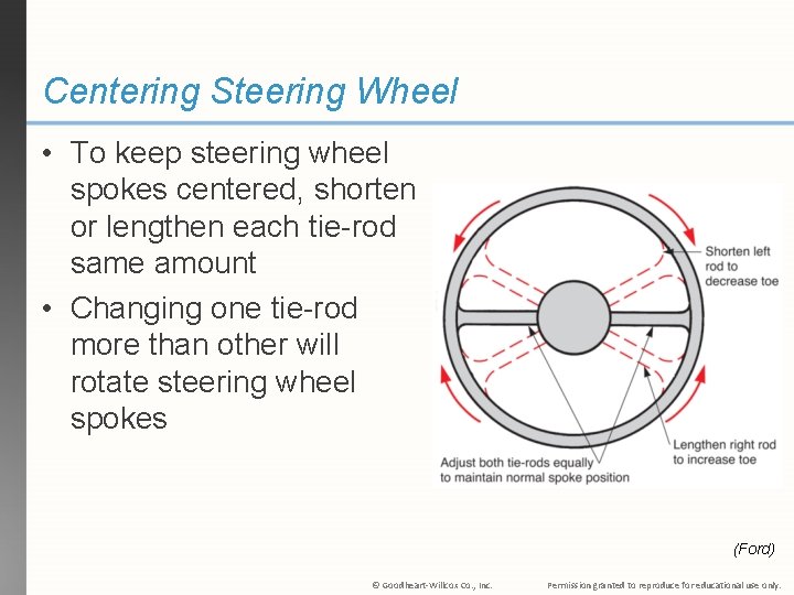 Centering Steering Wheel • To keep steering wheel spokes centered, shorten or lengthen each