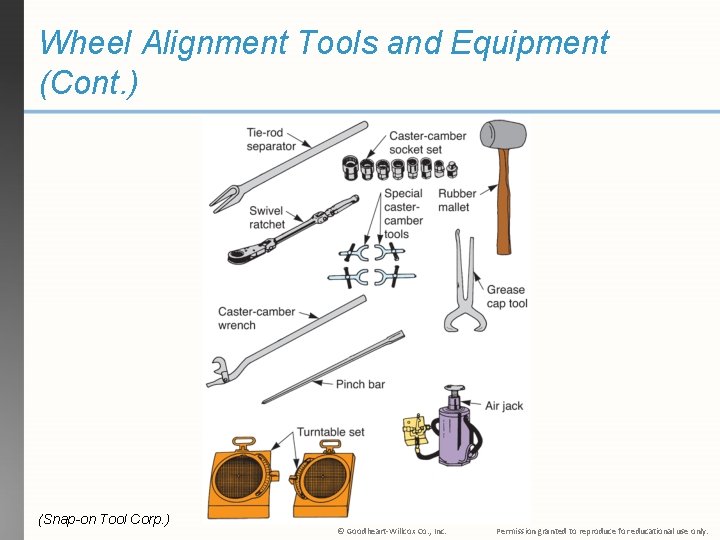 Wheel Alignment Tools and Equipment (Cont. ) (Snap-on Tool Corp. ) © Goodheart-Willcox Co.