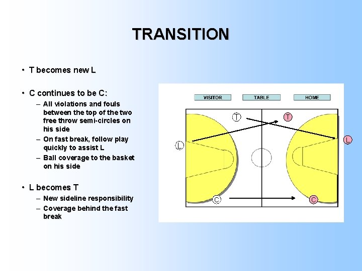 TRANSITION • T becomes new L • C continues to be C: – All