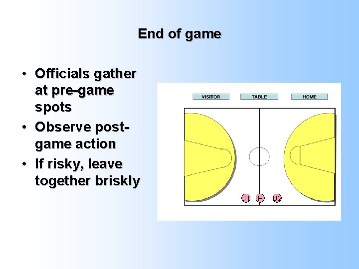 End of game • Officials gather at pre-game spots • Observe postgame action •