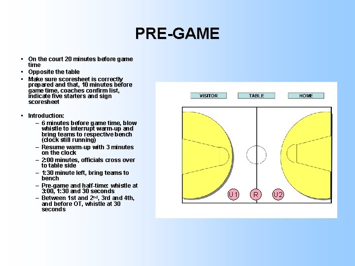 PRE-GAME • On the court 20 minutes before game time • Opposite the table