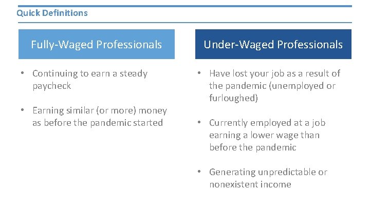 Quick Definitions Fully-Waged Professionals • Continuing to earn a steady paycheck • Earning similar