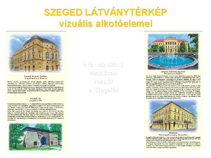 SZEGED LÁTVÁNYTÉRKÉP vizuális alkotóelemei a témablokkok vizuálisan vezetik a látogatót 