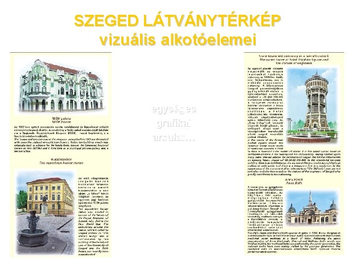 SZEGED LÁTVÁNYTÉRKÉP vizuális alkotóelemei egységes grafikai arculat… 