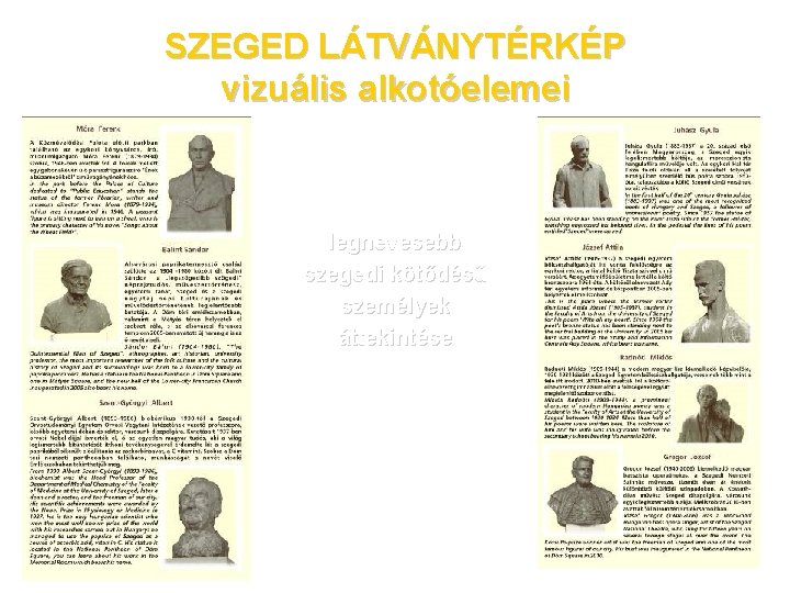SZEGED LÁTVÁNYTÉRKÉP vizuális alkotóelemei legnevesebb szegedi kötődésű személyek áttekintése 