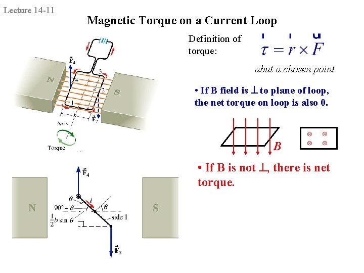 Lecture 14 -11 Magnetic Torque on a Current Loop Definition of torque: abut a