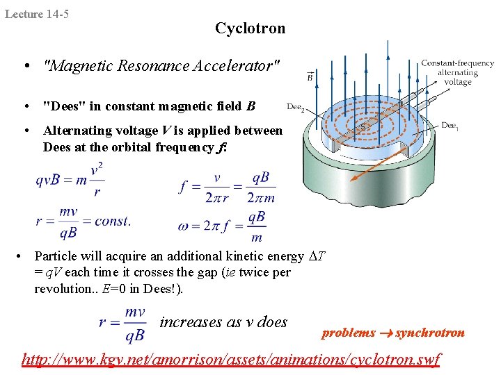 Lecture 14 -5 Cyclotron • "Magnetic Resonance Accelerator" • "Dees" in constant magnetic field