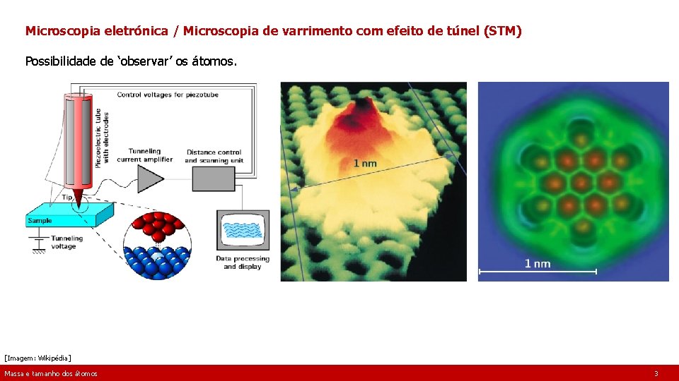 Microscopia eletrónica / Microscopia de varrimento com efeito de túnel (STM) Possibilidade de ‘observar’