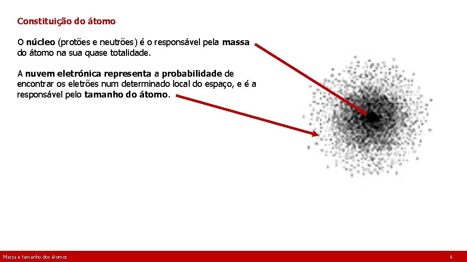 Constituição do átomo O núcleo (protões e neutrões) é o responsável pela massa do