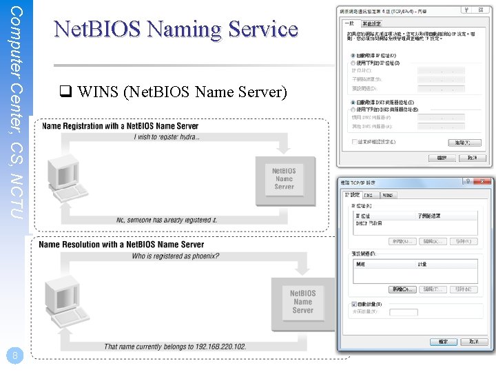 Computer Center, CS, NCTU 8 Net. BIOS Naming Service q WINS (Net. BIOS Name