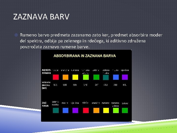 ZAZNAVA BARV Rumeno barvo predmeta zazanamo zato ker, predmet absorbira moder del spektra, odbija