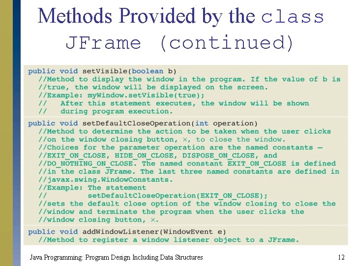 Methods Provided by the class JFrame (continued) Java Programming: Program Design Including Data Structures