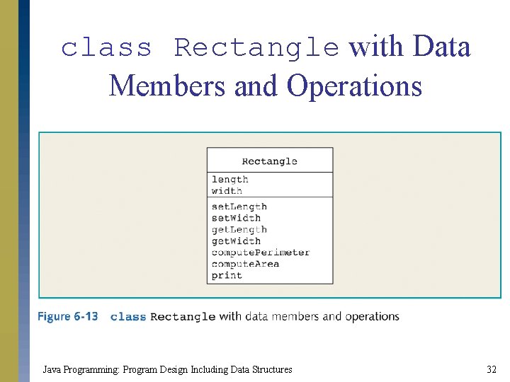 class Rectangle with Data Members and Operations Java Programming: Program Design Including Data Structures
