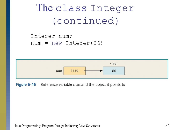 The class Integer (continued) Integer num; num = new Integer(86) Java Programming: Program Design