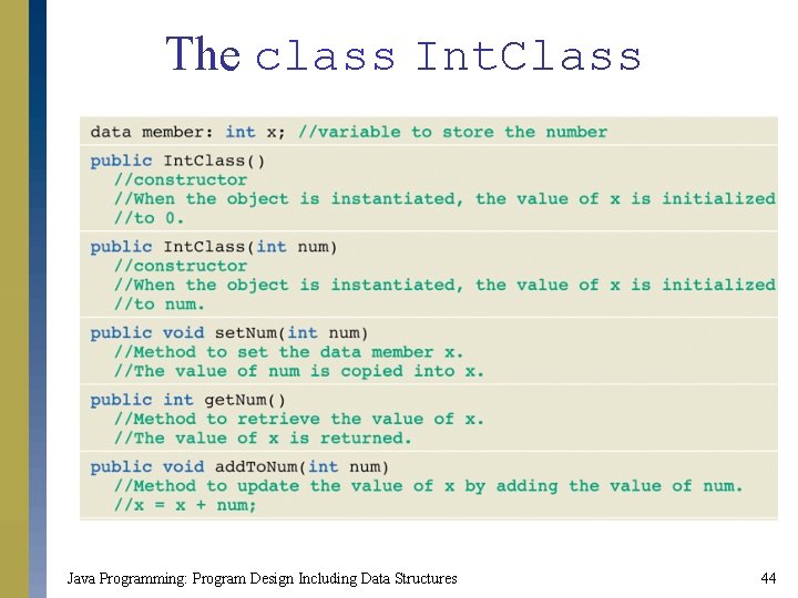 The class Int. Class Java Programming: Program Design Including Data Structures 44 