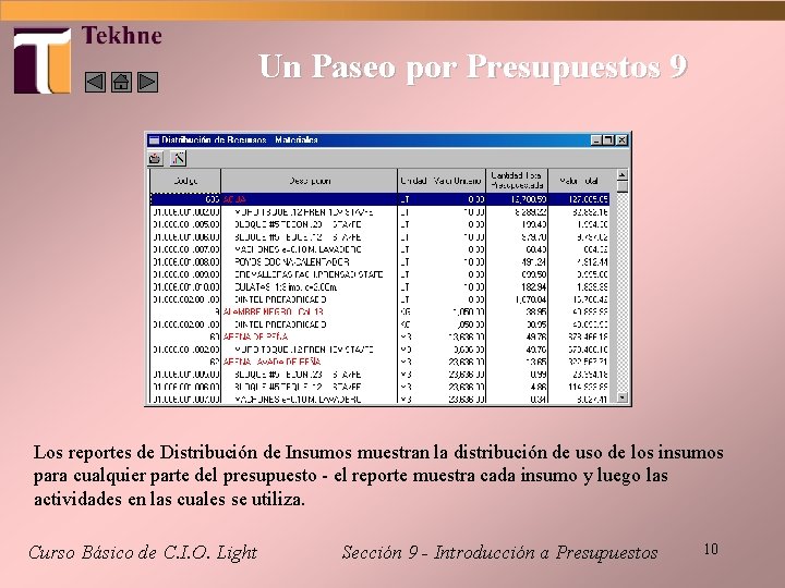 Un Paseo por Presupuestos 9 Los reportes de Distribución de Insumos muestran la distribución
