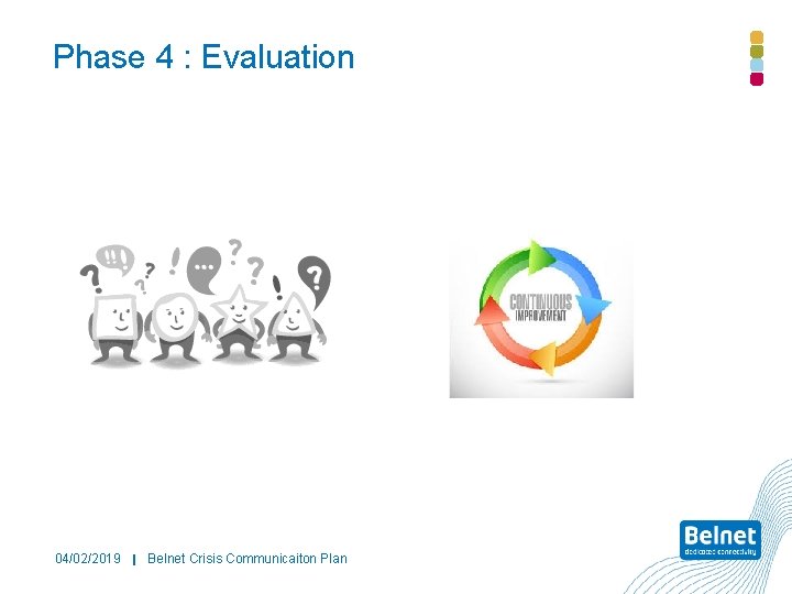 Phase 4 : Evaluation 04/02/2019 Belnet Crisis Communicaiton Plan 