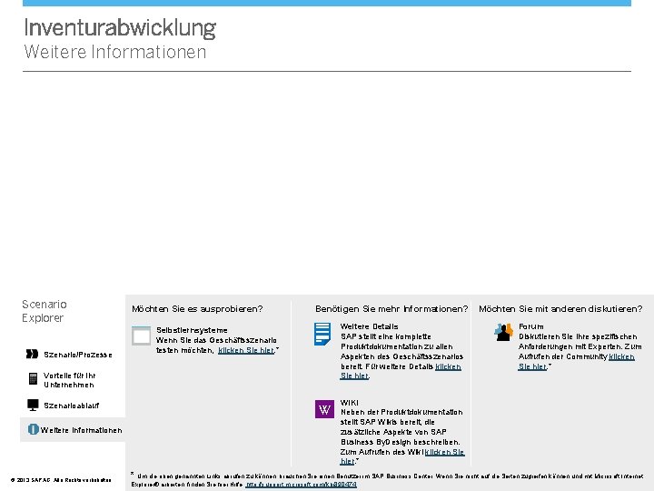 Inventurabwicklung Weitere Informationen Scenario Explorer Szenario/Prozesse Möchten Sie es ausprobieren? Benötigen Sie mehr Informationen?