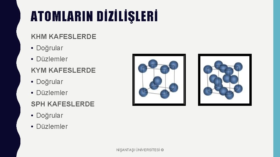 ATOMLARIN DİZİLİŞLERİ KHM KAFESLERDE • Doğrular • Düzlemler KYM KAFESLERDE • Doğrular • Düzlemler