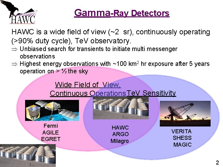 Gamma-Ray Detectors HAWC is a wide field of view (~2 sr), continuously operating (>90%