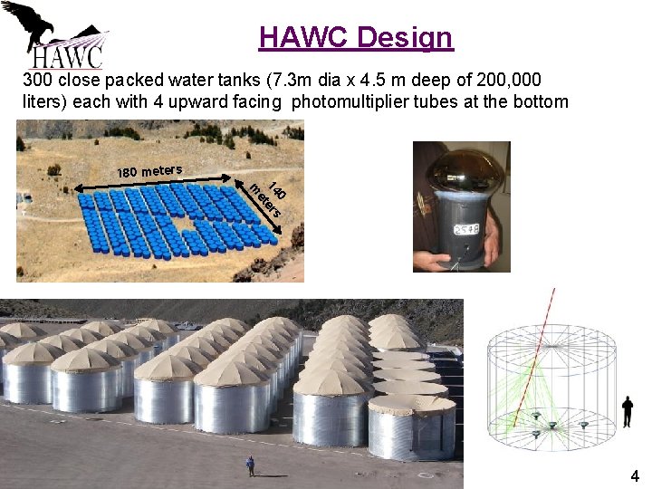 HAWC Design 300 close packed water tanks (7. 3 m dia x 4. 5