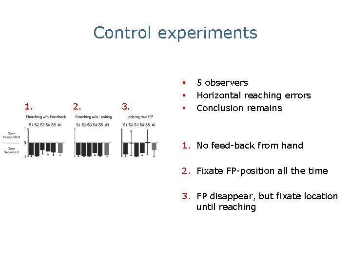 Control experiments 1. 2. 3. § § § 5 observers Horizontal reaching errors Conclusion