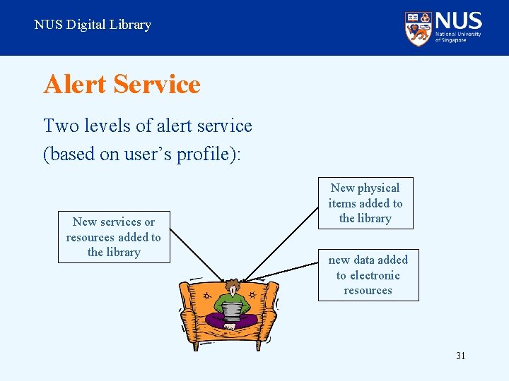 NUS Digital Library Alert Service Two levels of alert service (based on user’s profile):